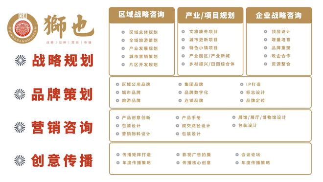 南：从零到一的构建过程九游会战略规划实战指(图2)