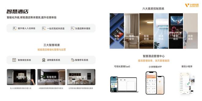 智慧家从进门开始j9九游会登录
