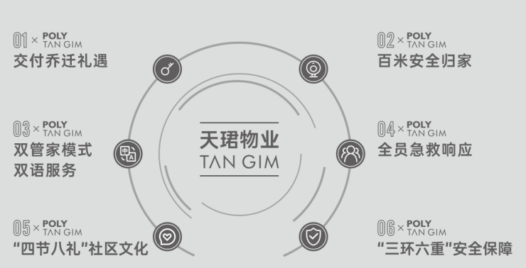 国庆特惠活动楼盘销售公示了解项目详细信息_线上售楼处九游会J9成都【保利新川天珺】售楼处电话最新总价区间(图12) 国庆特惠活动楼盘销售公示了解项目详细信息_线上售楼处九游会J9成都【保利新川天珺】售楼处电话最新总价区间(图12)